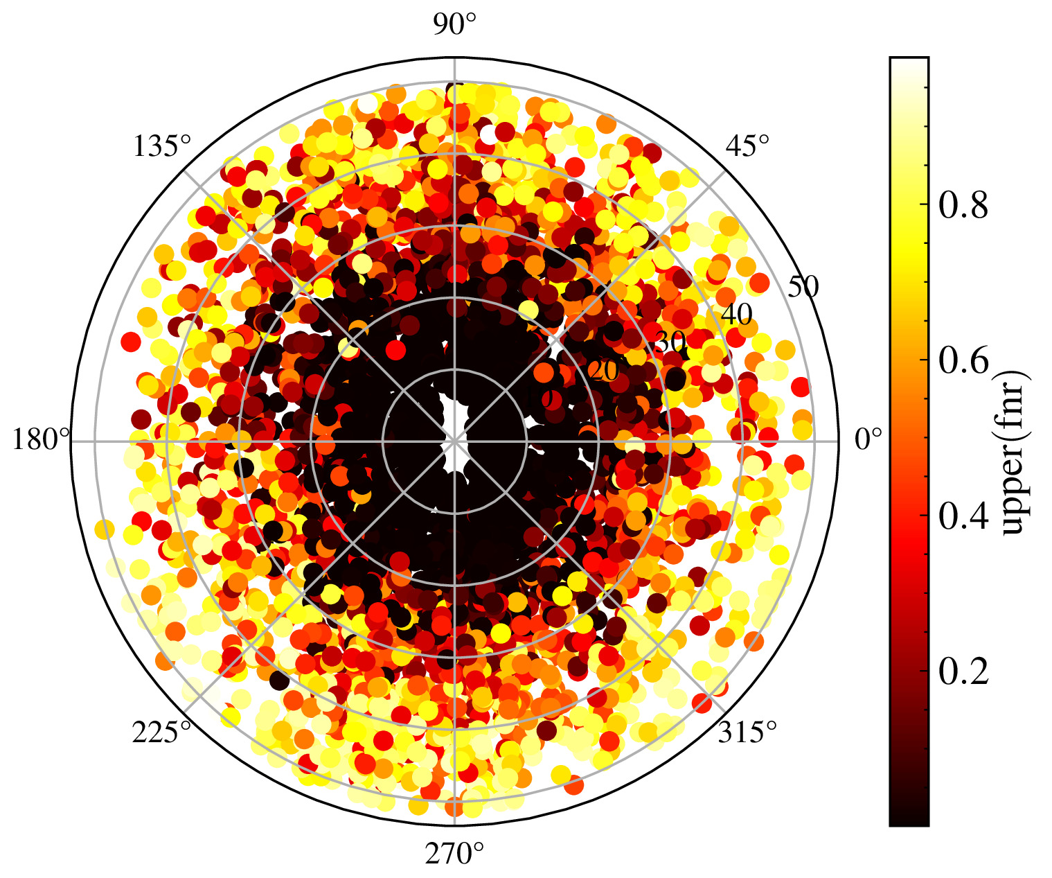 Example of a lattice planner, paired with motion primitives and A* search.